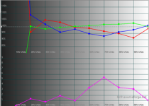2015-03-24_RGB level_JVC-HD1.png 2015-03-24_RGB level_JVC-HD1.png