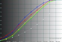 Brilens-Luminance.jpg Brilens-Luminance.jpg