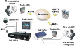 schema_DEMO_DVR16DG_LR.jpg schema_DEMO_DVR16DG_LR.jpg