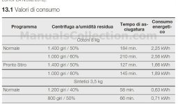 CONSUMI ELECTROLUX.jpg