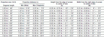 ae8000_distance_169.gif ae8000_distance_169.gif