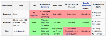 Screen Shot 2016-02-12 at 9.20.37 AM.png