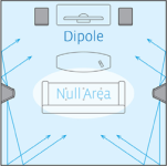 dipole.jpg.png