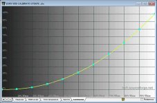 Cattura Luminanza .JPG