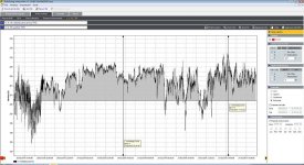 scansione media10sec con grafica del limite inf.JPG scansione media10sec con grafica del limite inf.JPG