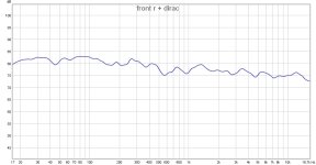 front r dirac.jpg front r dirac.jpg