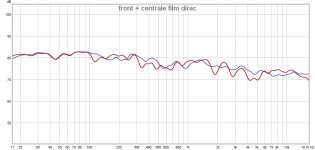 front centrale flm.jpg front centrale flm.jpg