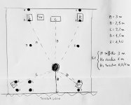 Bozza piantina sala HT.jpeg