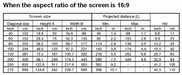 Dimensioni HC3000.gif