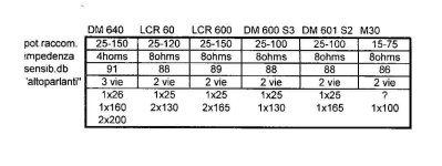 Digitalizzato a 02-10-2006 17.40.jpg