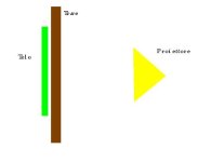 Progetto.JPG Progetto.JPG