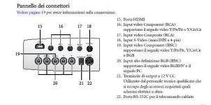 connettori benq1000.JPG