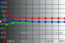 RGB default calibration1.jpg