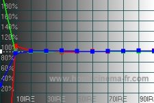 RGB after calibration1.jpg