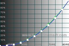 gamma migliore.jpg gamma migliore.jpg