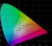 red sat rgb myformula.jpg