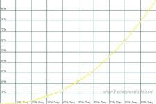 GAMMA CALIBRATION.jpg
