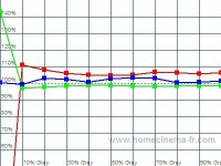 FILM RGB ALL OFF.jpg