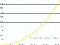 GAMMA CALIBRATION.jpg