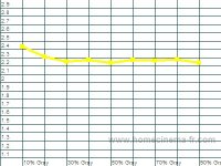 GAMMA PURE CINEMA OFF.jpg