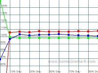 RGB PURE CINEMA off.jpg