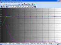 tw_5000 scala grigi.JPG