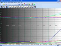 tw_5000 saturazioni.JPG