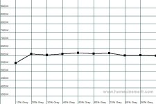 Pioneer 4280XD FILM default.jpg