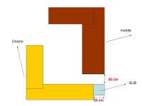 posizionamento sub.jpg