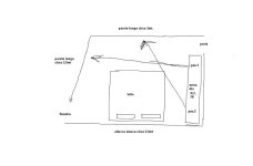 Immagine camera1.jpg