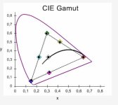 gamut.jpg