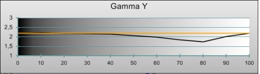 Gamma_1.jpg