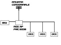 schema antenna casa.jpg
