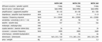 Nota 240 250 e 260.jpg