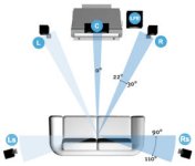 collocazione_5.1 diff.jpg