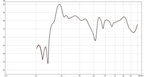 prova secondo sub.jpg