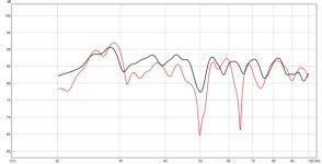 taglio.jpg taglio.jpg